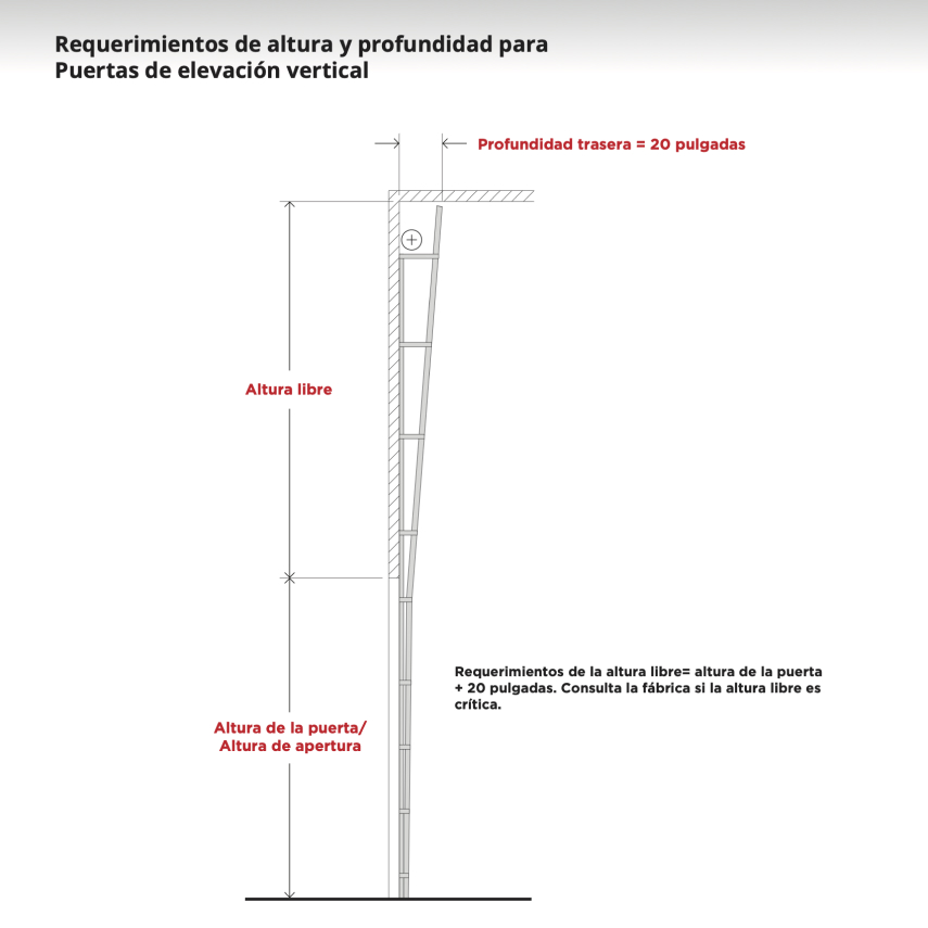 Track Vertical Lift