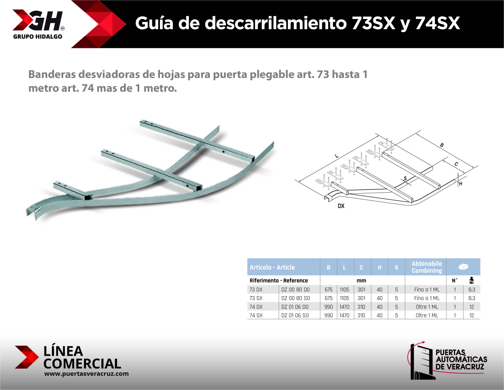 Guía de descarrilamiento 73SX y 74SX