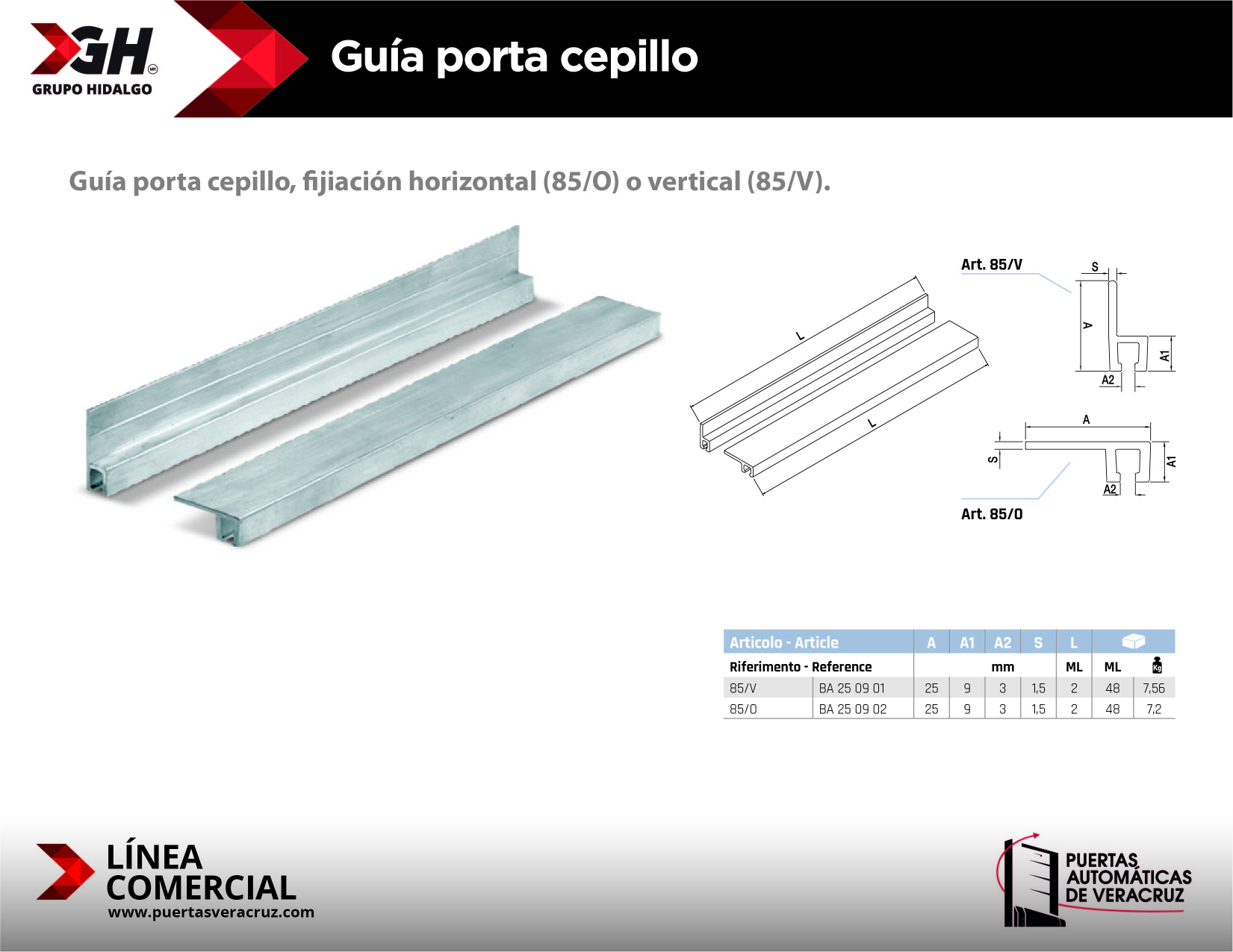 Guía porta cepillo