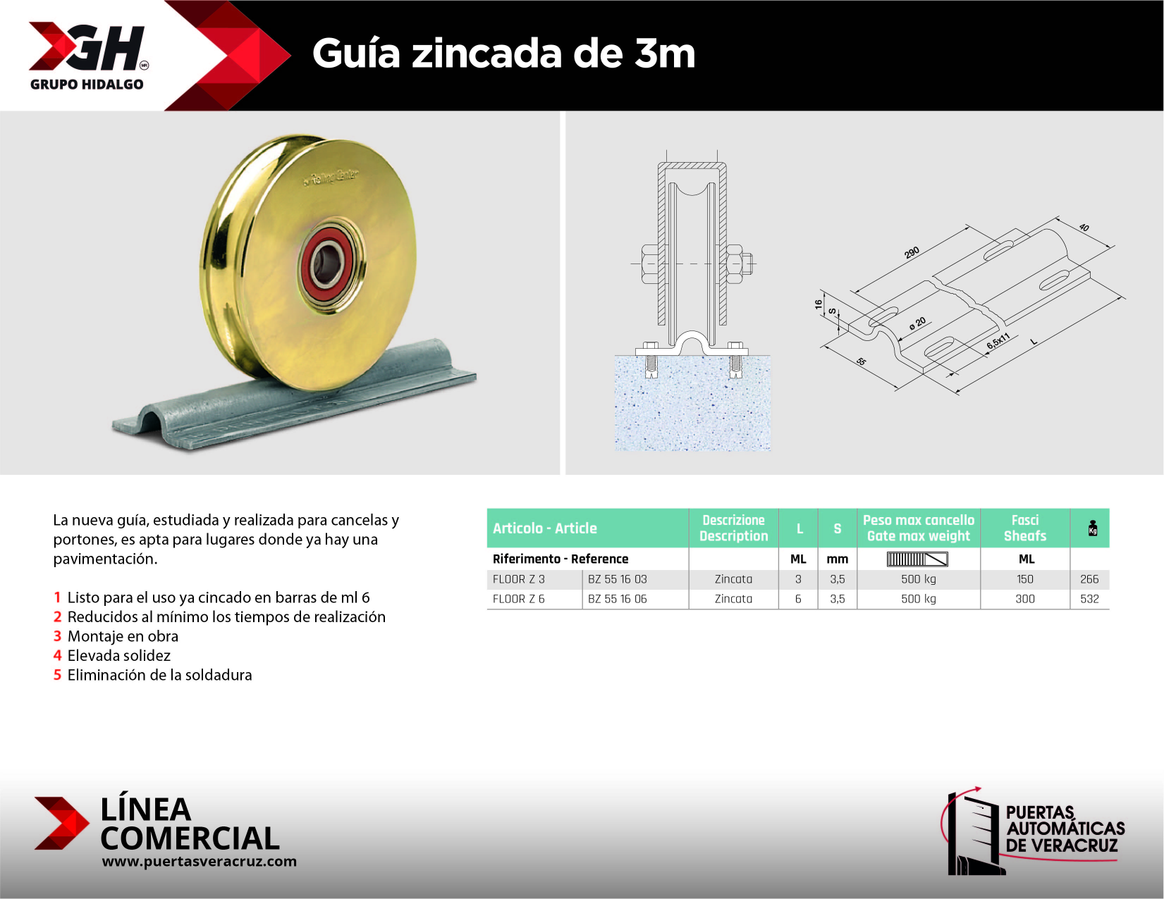 Guía zincada de 3m