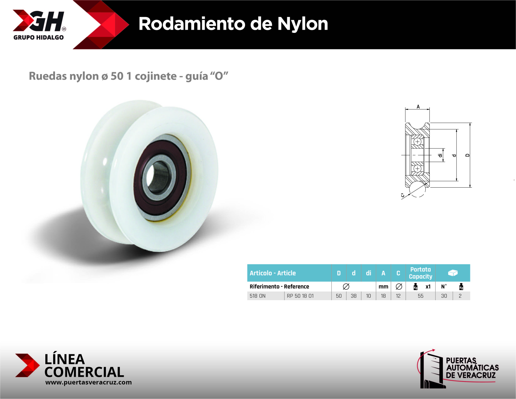 Rodamiento de Nylon